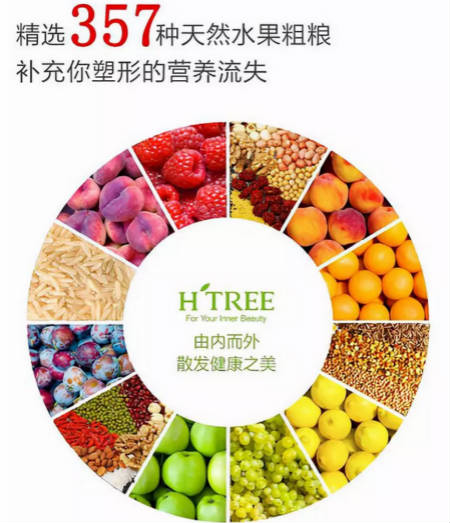 養生達人都為他打call，唯拾壹代餐粉到底有何魔力？