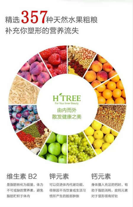 要抗減肥用H-TREE格蘭諾拉酸奶代餐粉才不反彈