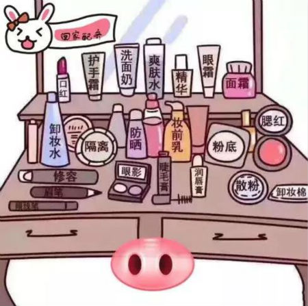 佩奇年，配齊一套唯拾壹深海護膚品！現在入手還不遲！