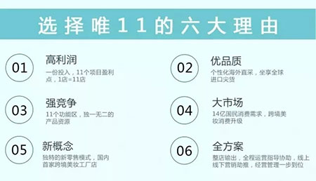 未來(lái)美妝店鋪 理想的模式——打造美妝樂(lè)園！