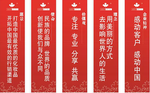 沒經驗能加盟唯美度美容院嗎？有什么扶持？