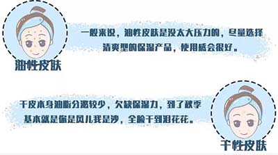 瘋狂補水，可以緩解皮膚干燥嗎