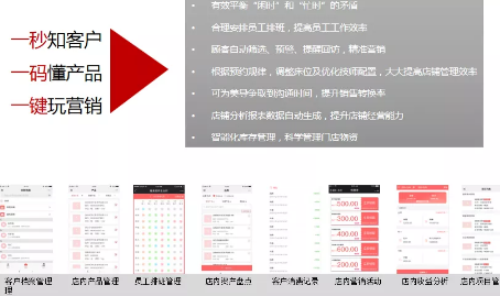 解析美業新盈利模式，美膚館想爆單就要這么做