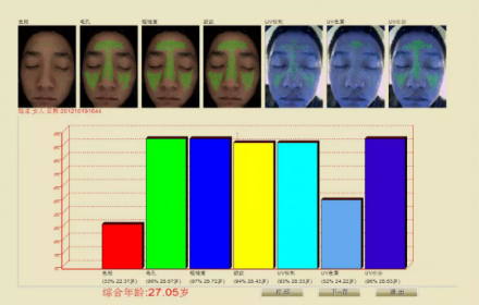 VN定制護膚品 | 一人一方,量膚定制,無限回購