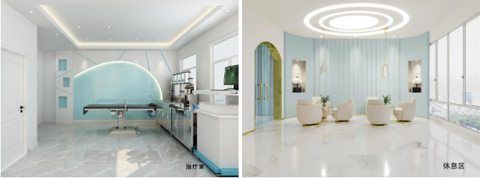 開美容店費用大概多少錢？