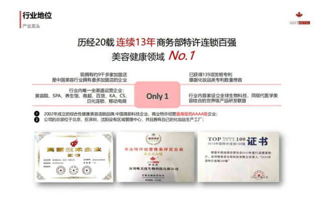 運(yùn)營(yíng)干貨 | 美業(yè)運(yùn)營(yíng)策略方案，全面解決引流轉(zhuǎn)化，留存裂變