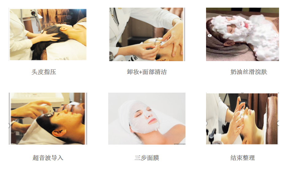 業績提升80%！這三步讓皮膚管理店開業一炮而紅