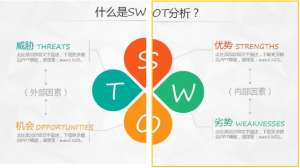 美業管理 | 行業競爭法寶，助力門店脫穎而出！