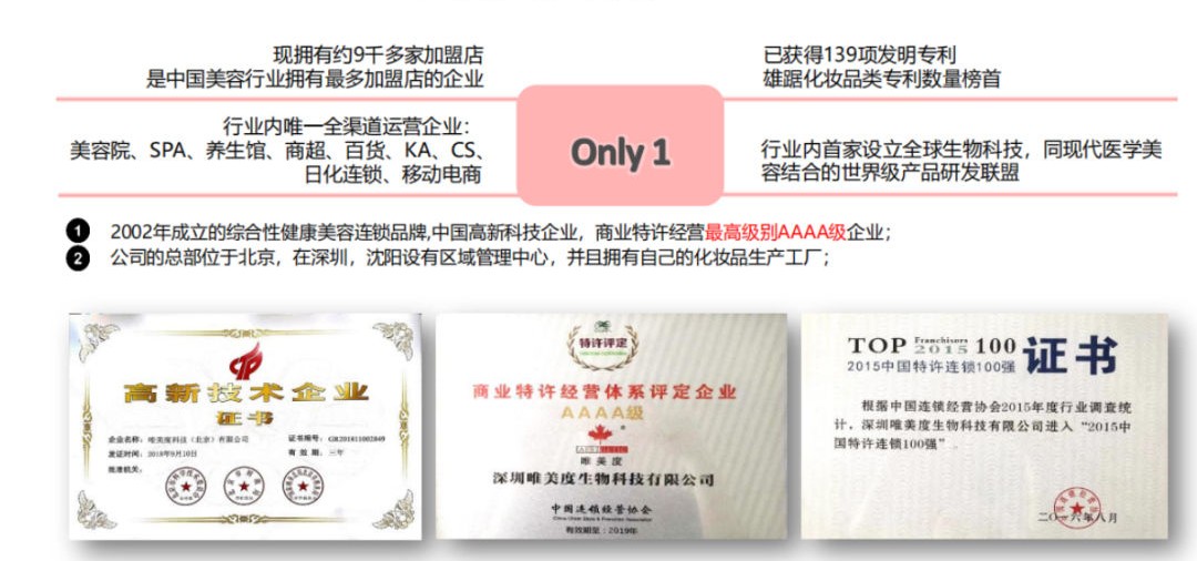 蟬聯(lián)14年！權威認證！唯美度榮登“CCFA2022年生活服務業(yè)連鎖TOP100”榜單