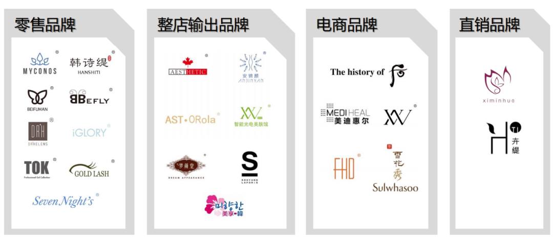 蟬聯(lián)14年！權威認證！唯美度榮登“CCFA2022年生活服務業(yè)連鎖TOP100”榜單