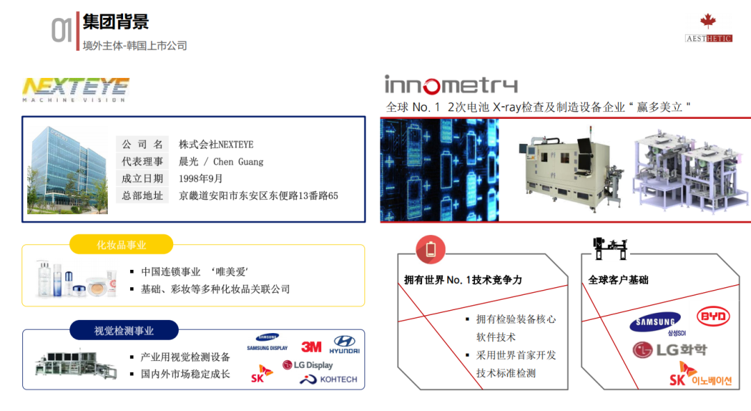 蟬聯(lián)14年！權威認證！唯美度榮登“CCFA2022年生活服務業(yè)連鎖TOP100”榜單