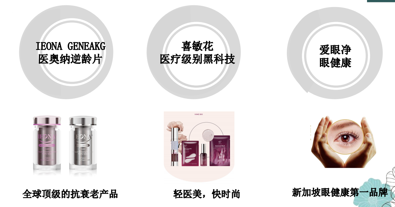 蟬聯(lián)14年！權威認證！唯美度榮登“CCFA2022年生活服務業(yè)連鎖TOP100”榜單